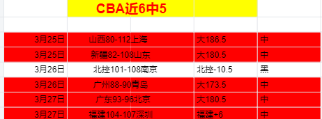 北京反败为,山东辽宁喜,获惊喜,平博指数比分,赛事指数信息,足球指数比分平台,体育赛事数据,比分平台