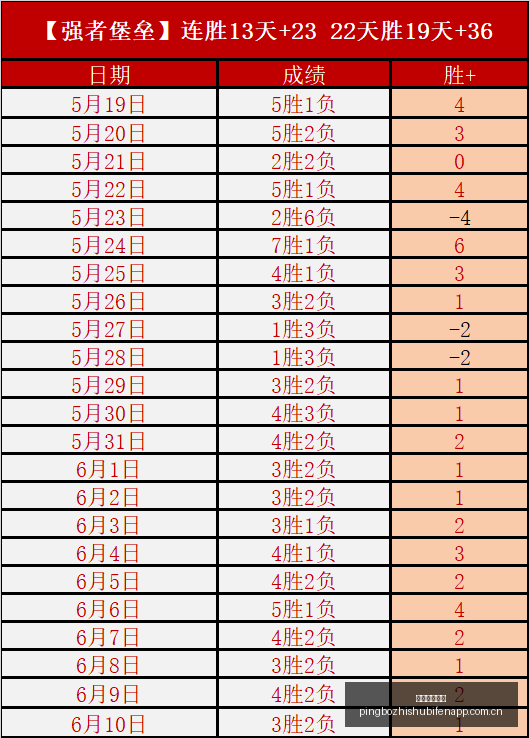 捷克对韩国,克雷伊奇头,球致胜,平博指数比分,赛事指数信息,足球指数比分平台,体育赛事数据,比分平台