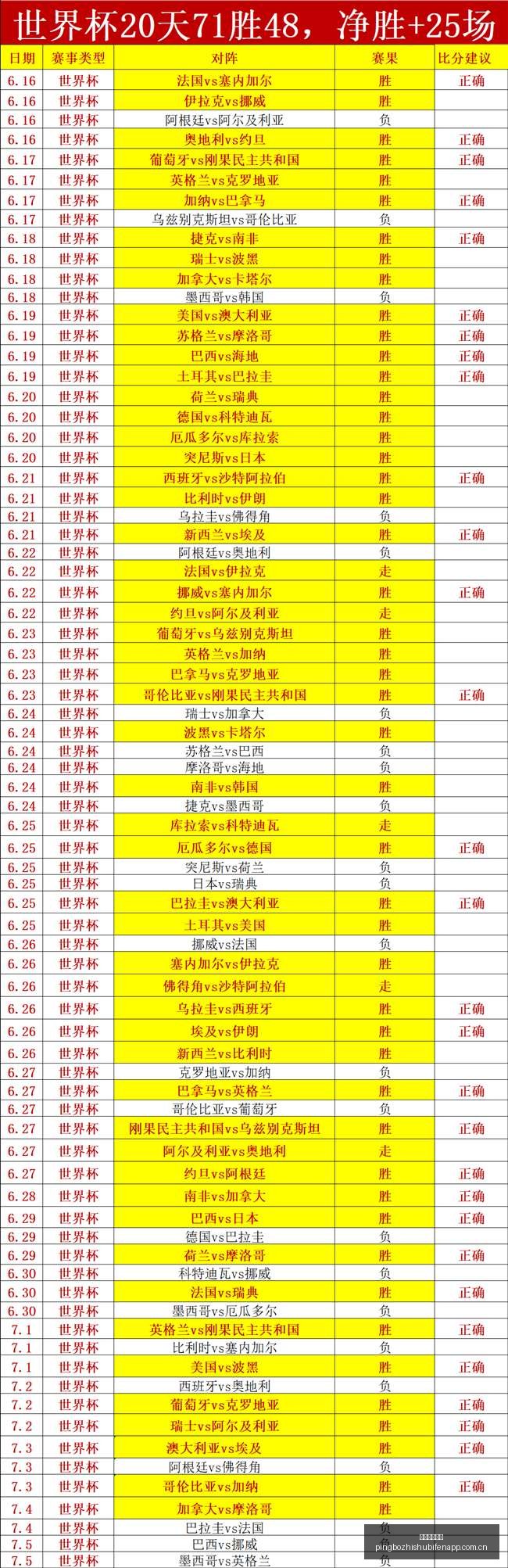 墨联连战告,捷亚特兰特,主场挑战卡,平博指数比分,赛事指数信息,足球指数比分平台,体育赛事数据,比分平台
