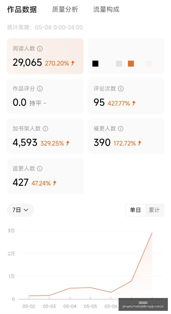 系统升级,渲染加速,深度解析全,平博指数比分,赛事指数信息,足球指数比分平台,体育赛事数据,比分平台