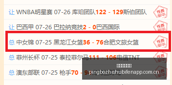 格鲁吉亚世,预赛大胜黑,马穆和比塔,平博指数比分,赛事指数信息,足球指数比分平台,体育赛事数据,比分平台